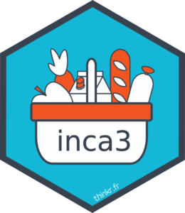 hex for inca3 food consumption survey in France